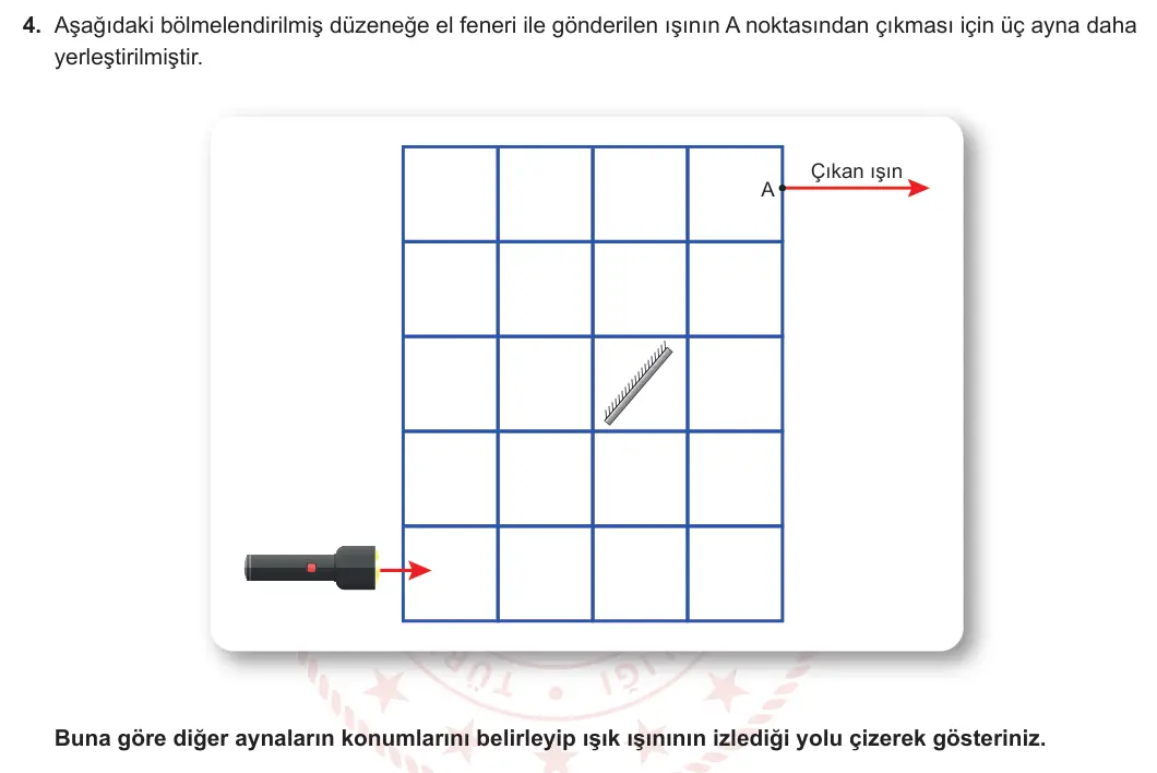 5. Sınıf Fen Bilimleri 2023-2024 2. Dönem 1. Yazılı 2. Bölüm 4. Soru görseli