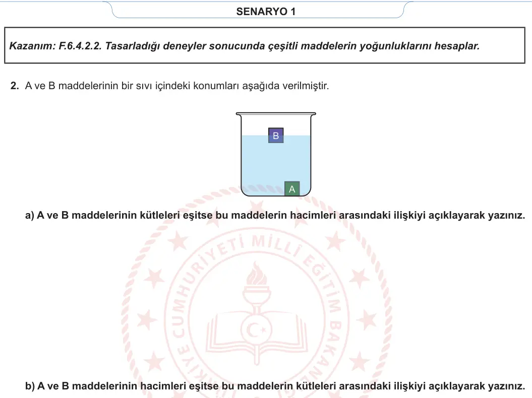 6. Sınıf Fen Bilimleri 2023-2024 2. Dönem 1. Yazılı 1. Bölüm 1. Soru görseli (2/2)