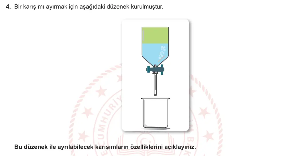 7. Sınıf Fen Bilimleri 2023-2024 2. Dönem 1. Yazılı 1. Bölüm 4. Soru görseli