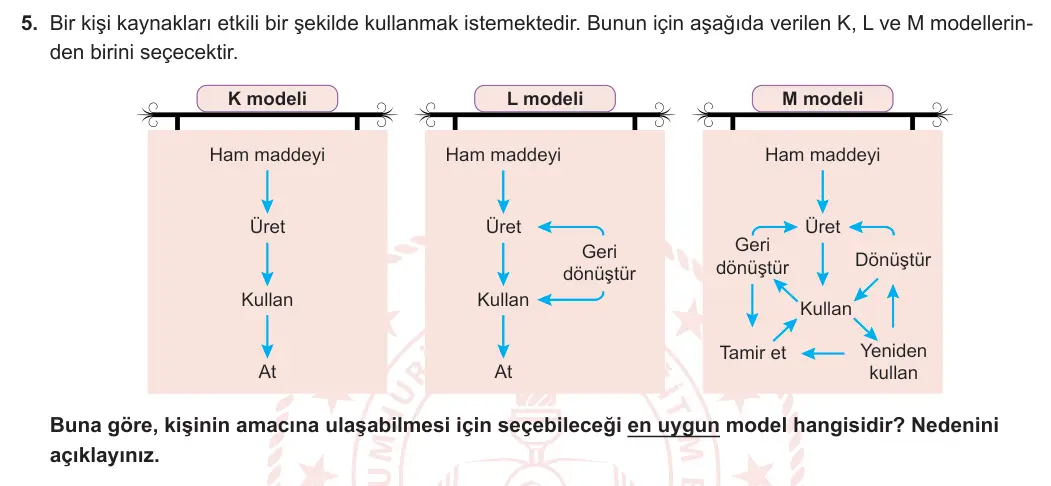 7. Sınıf Fen Bilimleri 2023-2024 2. Dönem 1. Yazılı 1. Bölüm 5. Soru görseli