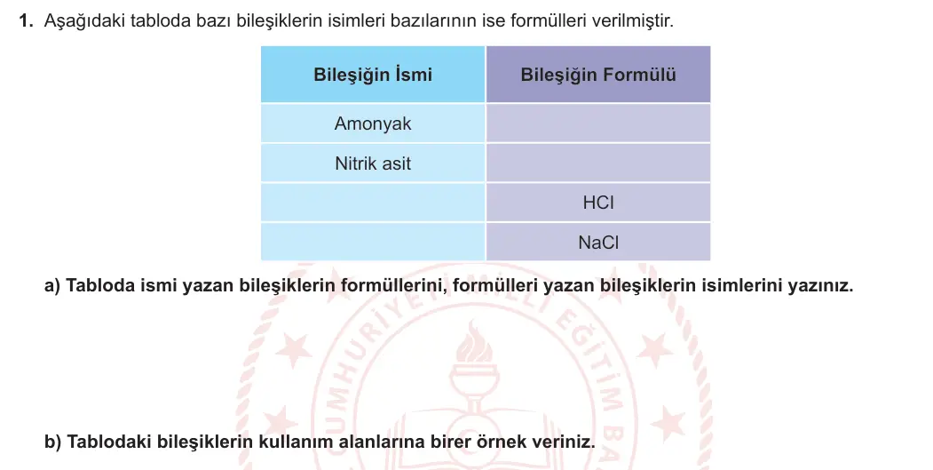 7. Sınıf Fen Bilimleri 2023-2024 2. Dönem 1. Yazılı 2. Bölüm 1. Soru görseli