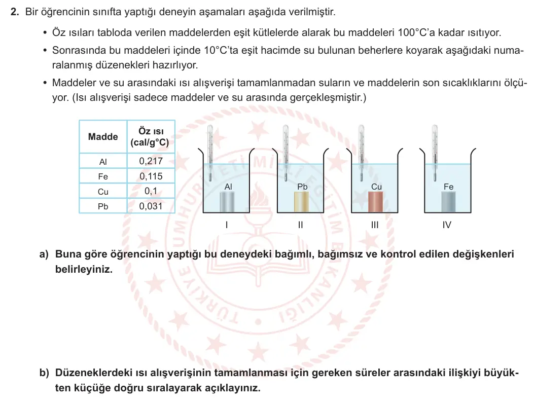 8. Sınıf Fen Bilimleri 2023-2024 2. Dönem 1. Yazılı 1. Bölüm 2. Soru görseli