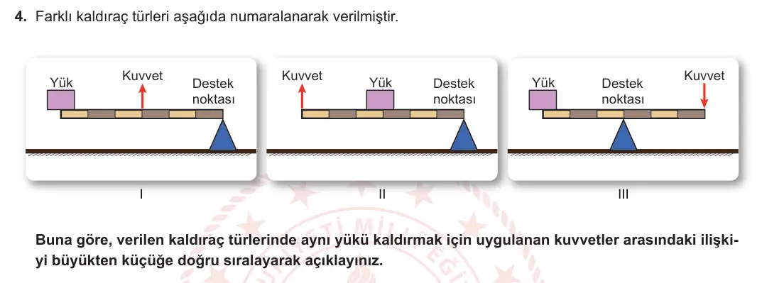 8. Sınıf Fen Bilimleri 2023-2024 2. Dönem 1. Yazılı 1. Bölüm 4. Soru görseli