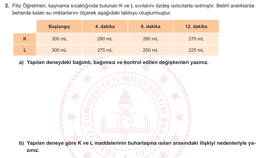 8. Sınıf Fen Bilimleri 2023-2024 2. Dönem 1. Yazılı 2. Bölüm 2. Soru görseli