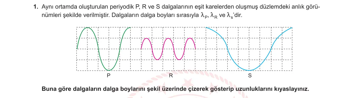 10. Sınıf Fizik 2023-2024 2. Dönem 1. Yazılı 1. Bölüm 1. Soru görseli