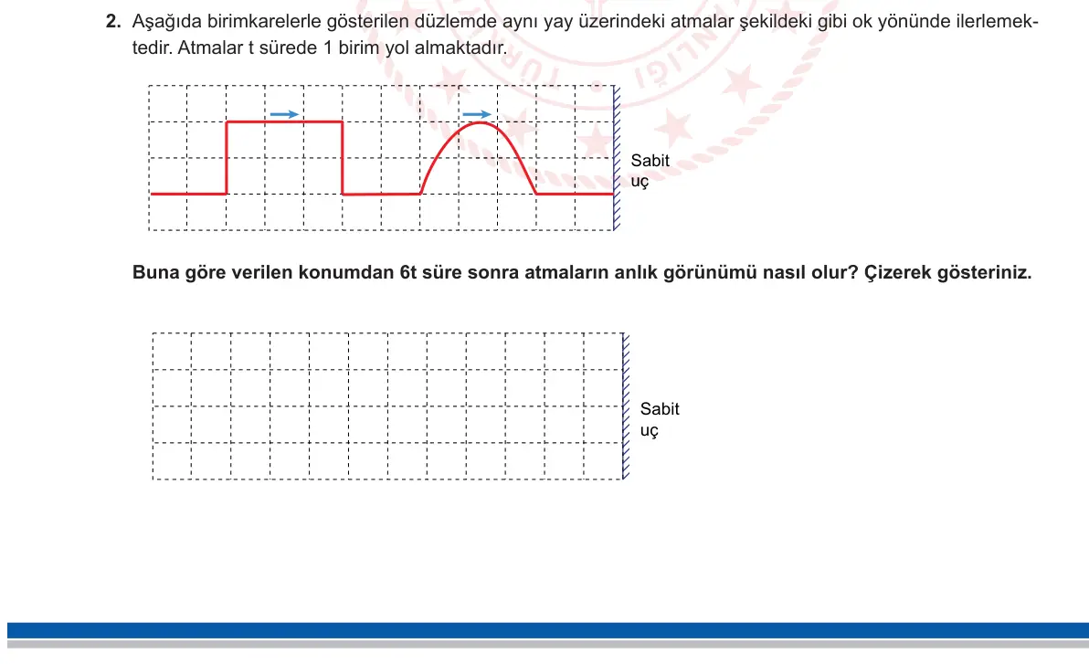 10. Sınıf Fizik 2023-2024 2. Dönem 1. Yazılı 1. Bölüm 2. Soru görseli