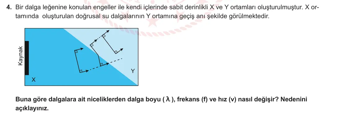 10. Sınıf Fizik 2023-2024 2. Dönem 1. Yazılı 1. Bölüm 4. Soru görseli