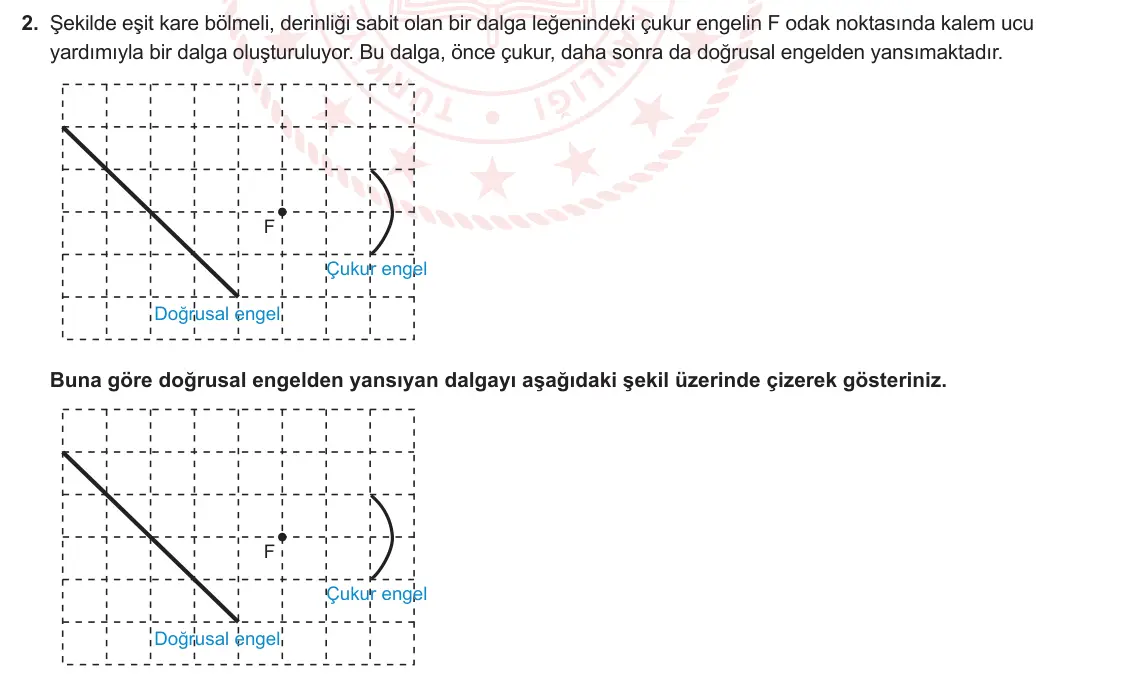 10. Sınıf Fizik 2023-2024 2. Dönem 1. Yazılı 2. Bölüm 2. Soru görseli