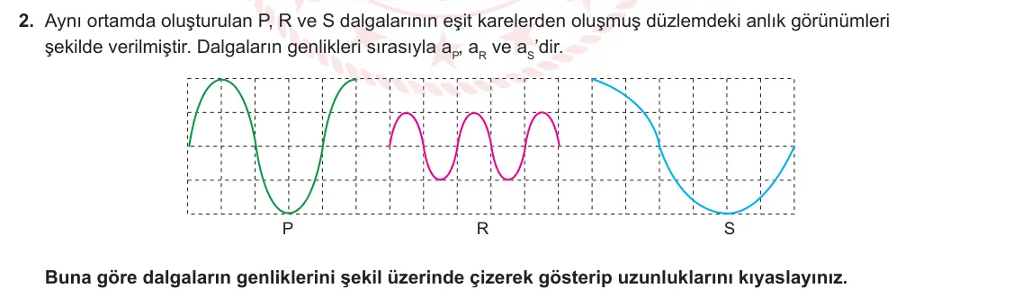10. Sınıf Fizik 2023-2024 2. Dönem 1. Yazılı 3. Bölüm 2. Soru görseli