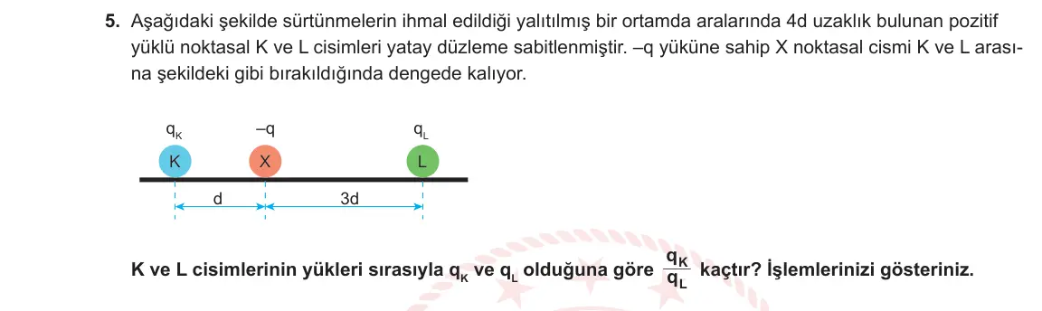 11. Sınıf Fizik 2023-2024 2. Dönem 1. Yazılı 1. Bölüm 5. Soru görseli