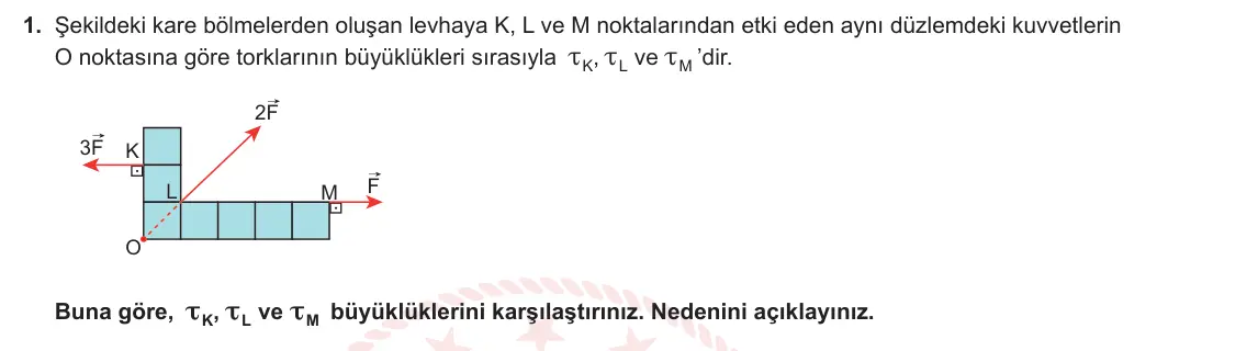 11. Sınıf Fizik 2023-2024 2. Dönem 1. Yazılı 4. Bölüm 1. Soru görseli