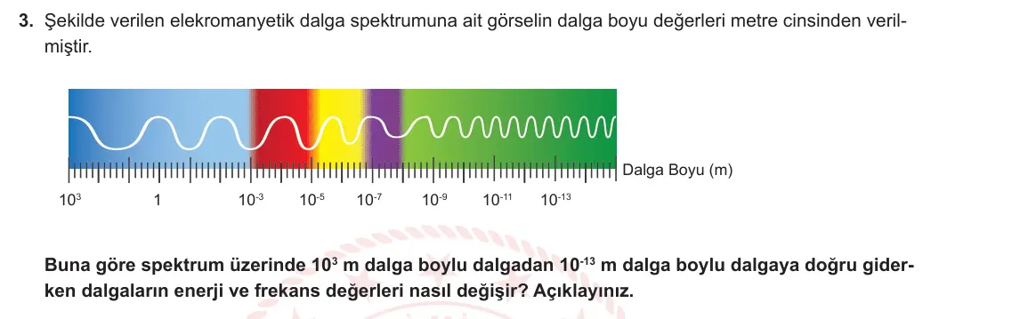 12. Sınıf Fizik 2023-2024 2. Dönem 1. Yazılı 1. Bölüm 3. Soru görseli