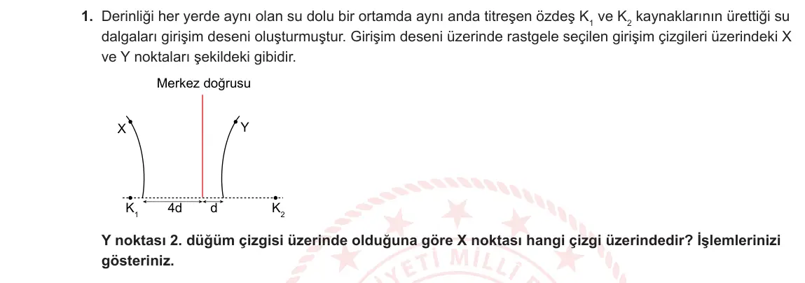 12. Sınıf Fizik 2023-2024 2. Dönem 1. Yazılı 3. Bölüm 1. Soru görseli