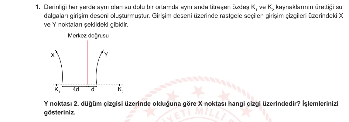 12. Sınıf Fizik 2023-2024 2. Dönem 1. Yazılı 4. Bölüm 1. Soru görseli