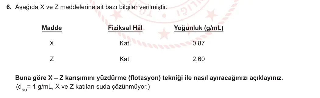 10. Sınıf Kimya 2023-2024 2. Dönem 1. Yazılı 1. Bölüm 6. Soru görseli