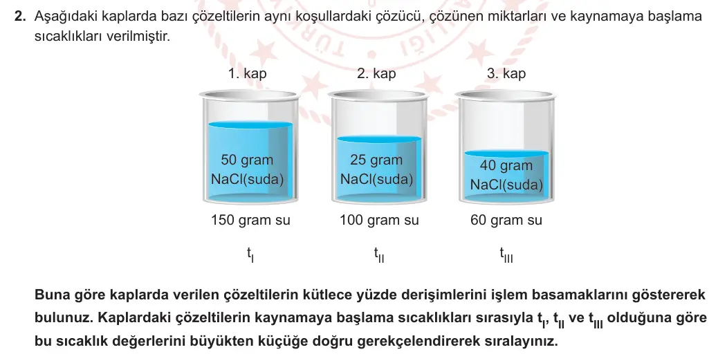 10. Sınıf Kimya 2023-2024 2. Dönem 1. Yazılı 2. Bölüm 2. Soru görseli