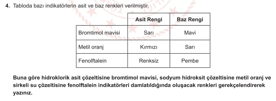 10. Sınıf Kimya 2023-2024 2. Dönem 1. Yazılı 2. Bölüm 4. Soru görseli
