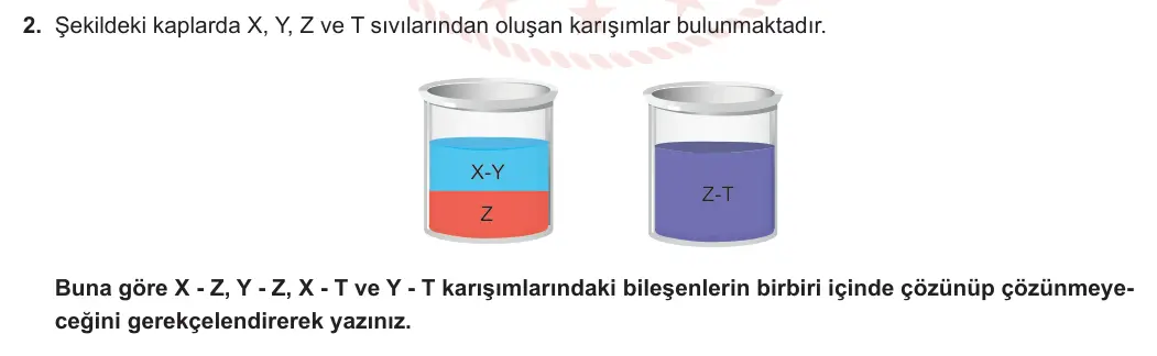 10. Sınıf Kimya 2023-2024 2. Dönem 1. Yazılı 4. Bölüm 2. Soru görseli