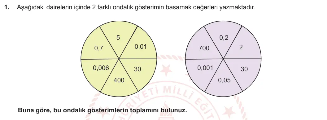 5. Sınıf Matematik 2023-2024 2. Dönem 1. Yazılı 1. Bölüm 1. Soru görseli