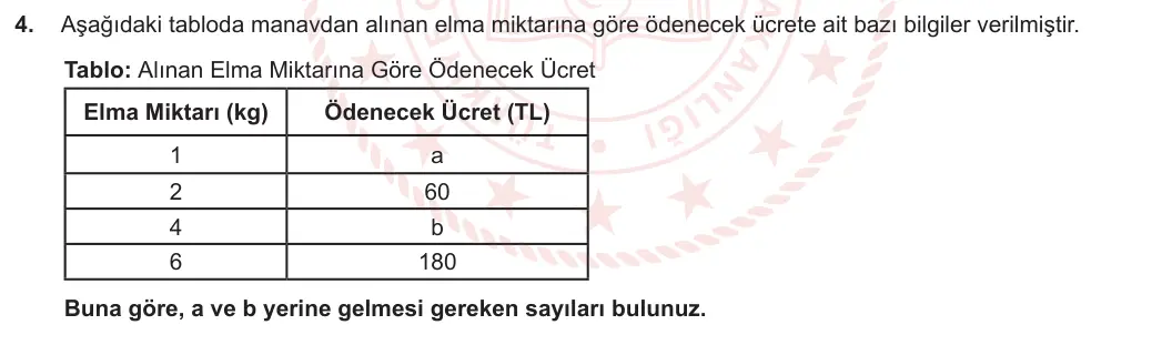 7. Sınıf Matematik 2023-2024 2. Dönem 1. Yazılı 3. Bölüm 4. Soru görseli