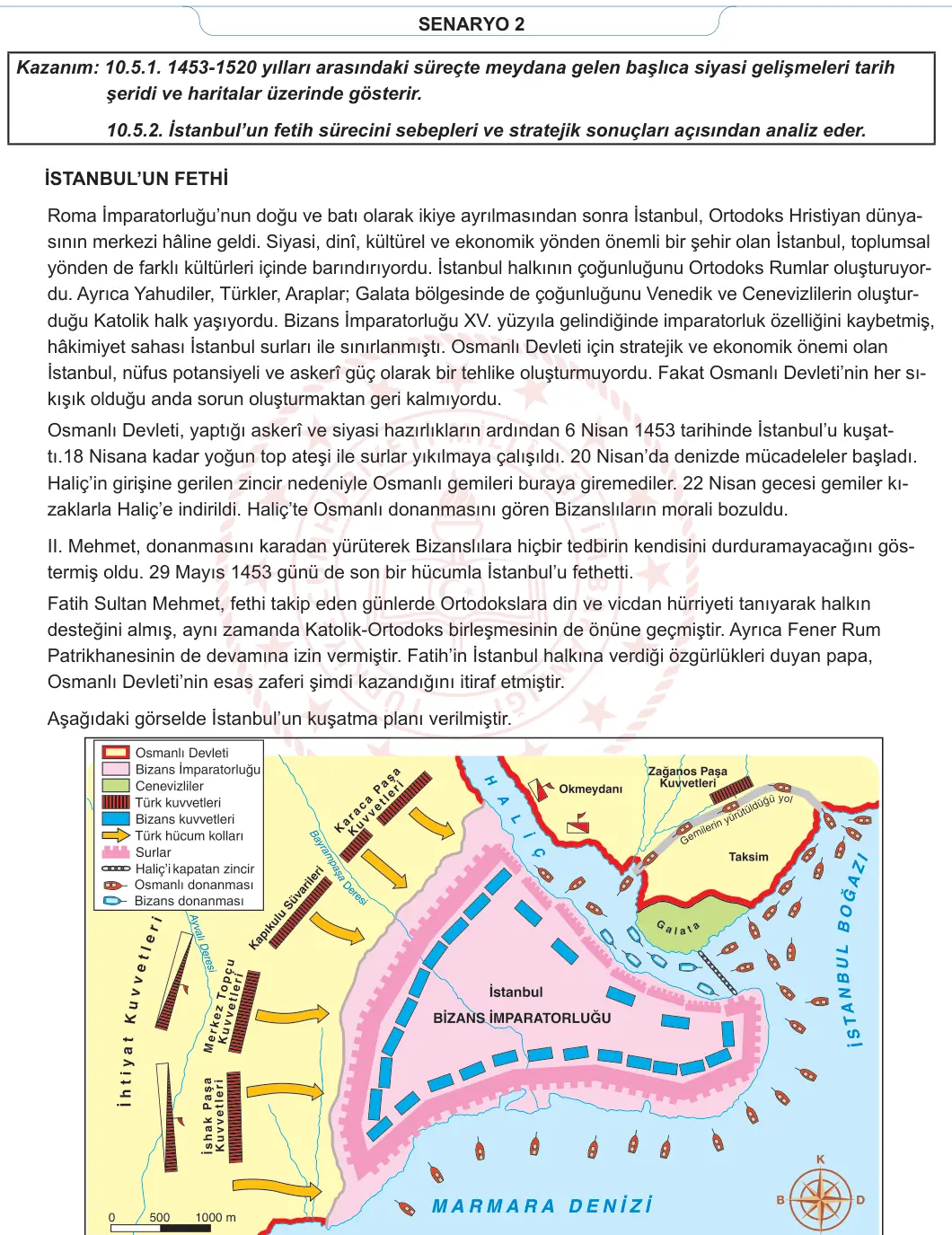 10. Sınıf Tarih 2023-2024 2. Dönem 1. Yazılı 2. Bölüm 3. Soru görseli (2/2)