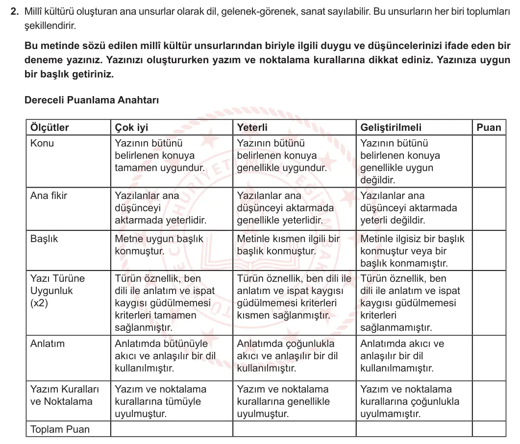 8. Sınıf Türkçe 2023-2024 2. Dönem 1. Yazılı 3. Bölüm 2. Soru (MEB Yayınları) görseli