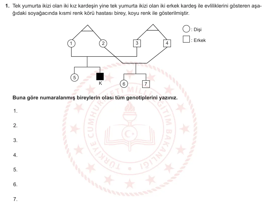 10. Sınıf Biyoloji 2023-2024 2. Dönem 2. Yazılı 1. Bölüm 1. Soru görseli
