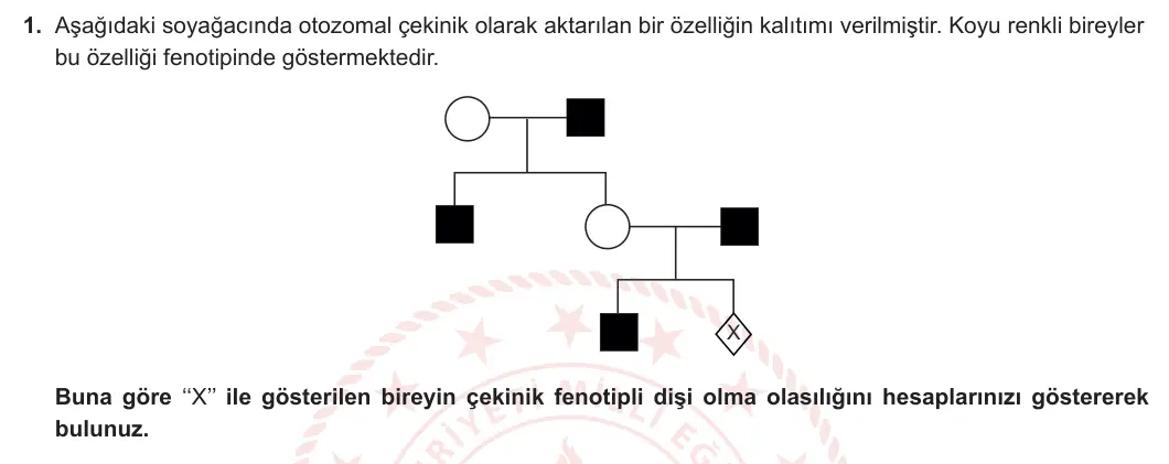 10. Sınıf Biyoloji 2023-2024 2. Dönem 2. Yazılı 4. Bölüm 1. Soru görseli