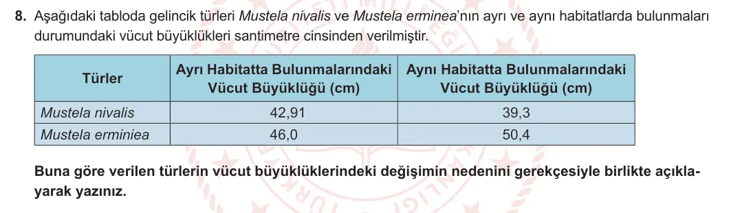 11. Sınıf Biyoloji 2023-2024 2. Dönem 2. Yazılı 1. Bölüm 8. Soru görseli