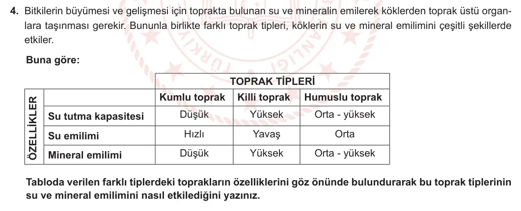 12. Sınıf Biyoloji 2023-2024 2. Dönem 2. Yazılı 1. Bölüm 4. Soru görseli