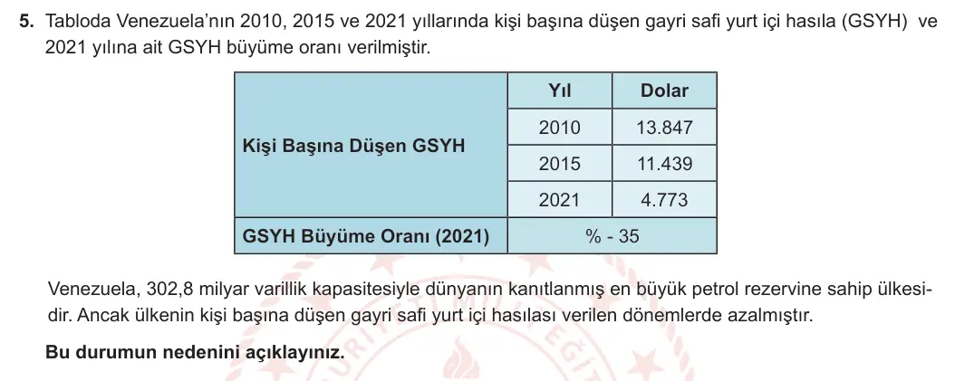 12. Sınıf Coğrafya 2023-2024 2. Dönem 2. Yazılı 2. Bölüm 5. Soru görseli