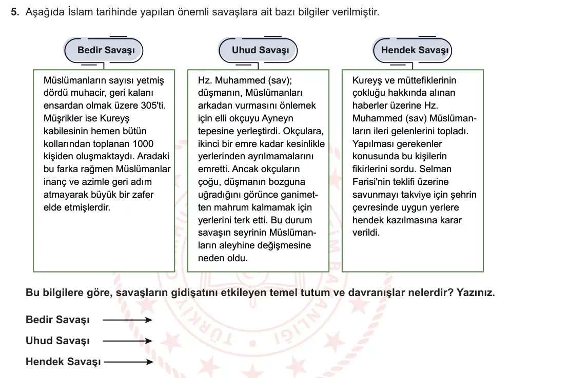 6. Sınıf Din Kültürü ve Ahlak Bilgisi 2023-2024 2. Dönem 2. Yazılı 2. Bölüm 5. Soru görseli