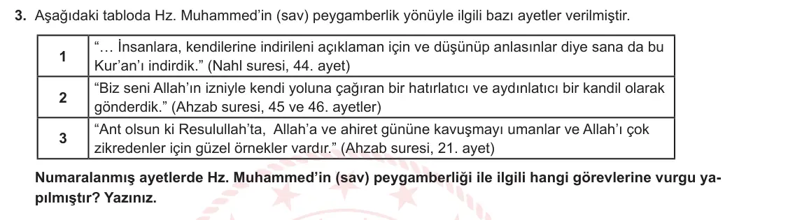 7. Sınıf Din Kültürü ve Ahlak Bilgisi 2023-2024 2. Dönem 2. Yazılı 1. Bölüm 3. Soru görseli
