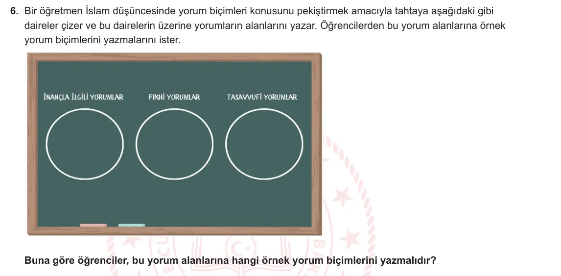 7. Sınıf Din Kültürü ve Ahlak Bilgisi 2023-2024 2. Dönem 2. Yazılı 1. Bölüm 6. Soru görseli
