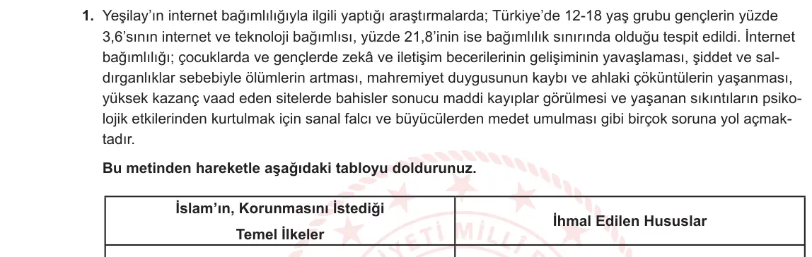 8. Sınıf Din Kültürü ve Ahlak Bilgisi 2023-2024 2. Dönem 2. Yazılı 1. Bölüm 1. Soru görseli