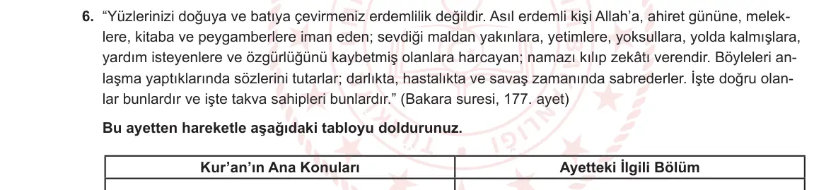 8. Sınıf Din Kültürü ve Ahlak Bilgisi 2023-2024 2. Dönem 2. Yazılı 2. Bölüm 6. Soru görseli