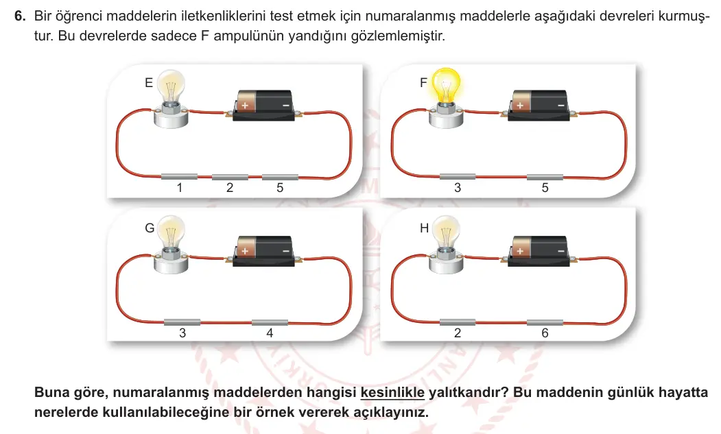 6. Sınıf Fen Bilimleri 2023-2024 2. Dönem 2. Yazılı 1. Bölüm 6. Soru görseli