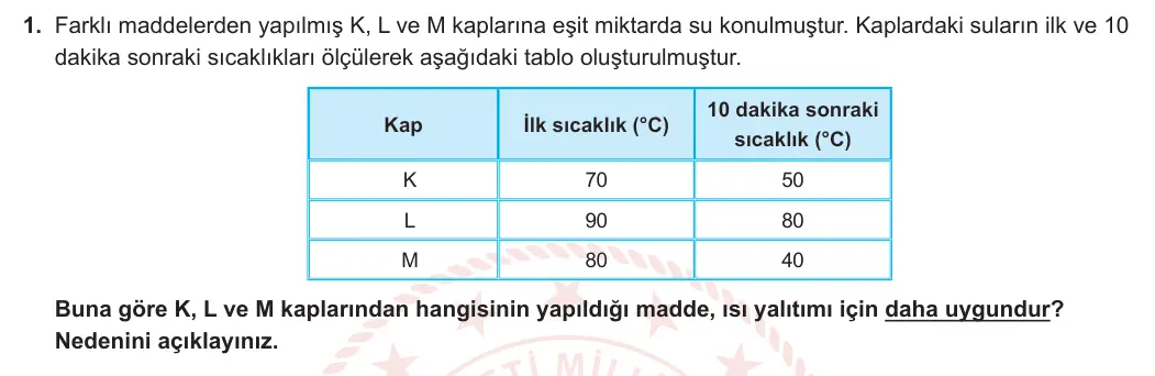 6. Sınıf Fen Bilimleri 2023-2024 2. Dönem 2. Yazılı 2. Bölüm 1. Soru görseli