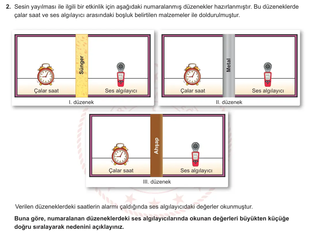 6. Sınıf Fen Bilimleri 2023-2024 2. Dönem 2. Yazılı 2. Bölüm 2. Soru görseli