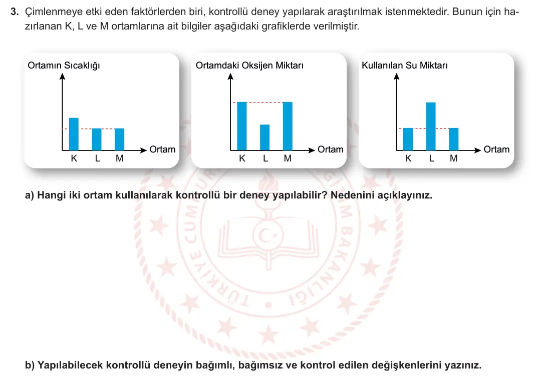 7. Sınıf Fen Bilimleri 2023-2024 2. Dönem 2. Yazılı 2. Bölüm 3. Soru görseli