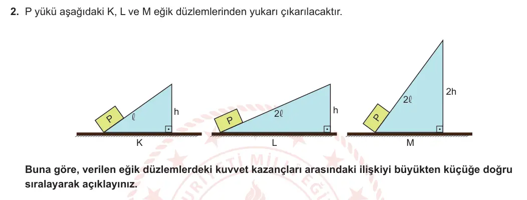 8. Sınıf Fen Bilimleri 2023-2024 2. Dönem 2. Yazılı 2. Bölüm 2. Soru görseli