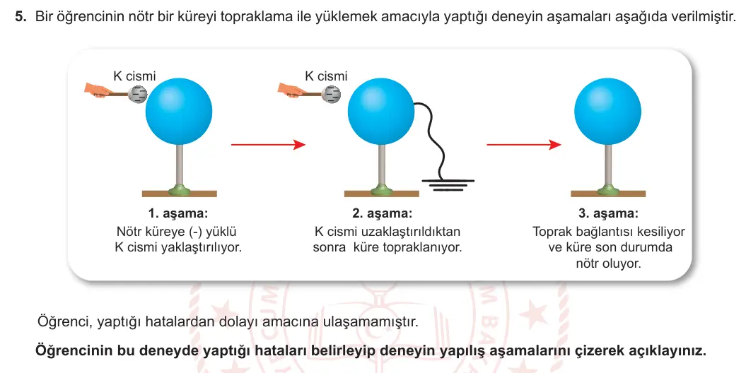 8. Sınıf Fen Bilimleri 2023-2024 2. Dönem 2. Yazılı 2. Bölüm 5. Soru görseli