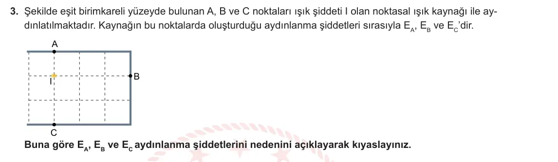 10. Sınıf Fizik 2023-2024 2. Dönem 2. Yazılı 1. Bölüm 3. Soru görseli