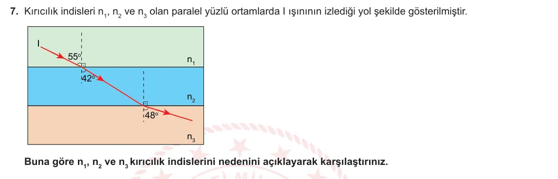 10. Sınıf Fizik 2023-2024 2. Dönem 2. Yazılı 1. Bölüm 7. Soru görseli