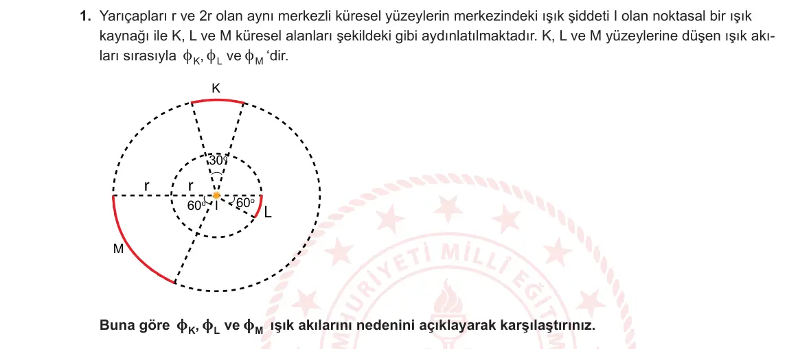 10. Sınıf Fizik 2023-2024 2. Dönem 2. Yazılı 2. Bölüm 1. Soru görseli