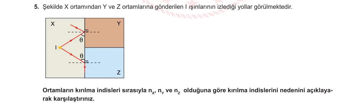 10. Sınıf Fizik 2023-2024 2. Dönem 2. Yazılı 2. Bölüm 5. Soru görseli