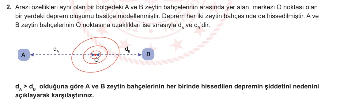 10. Sınıf Fizik 2023-2024 2. Dönem 2. Yazılı 3. Bölüm 2. Soru görseli
