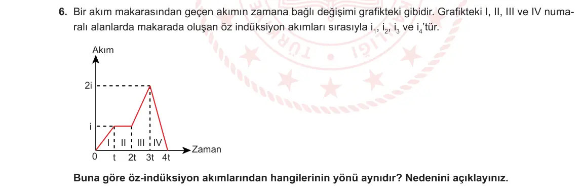 11. Sınıf Fizik 2023-2024 2. Dönem 2. Yazılı 1. Bölüm 6. Soru görseli