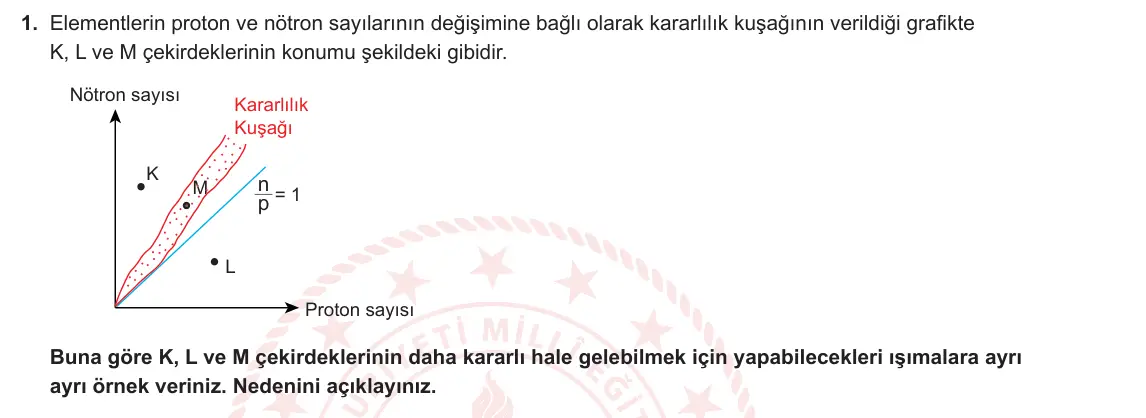 12. Sınıf Fizik 2023-2024 2. Dönem 2. Yazılı 2. Bölüm 1. Soru görseli