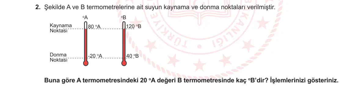 9. Sınıf Fizik 2023-2024 2. Dönem 2. Yazılı 4. Bölüm 2. Soru görseli